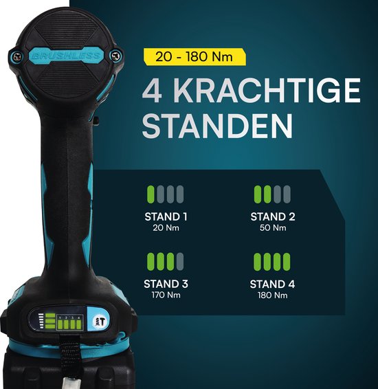 MAKR 18V Slagschroevendraaier | 2 Accu's + Lader