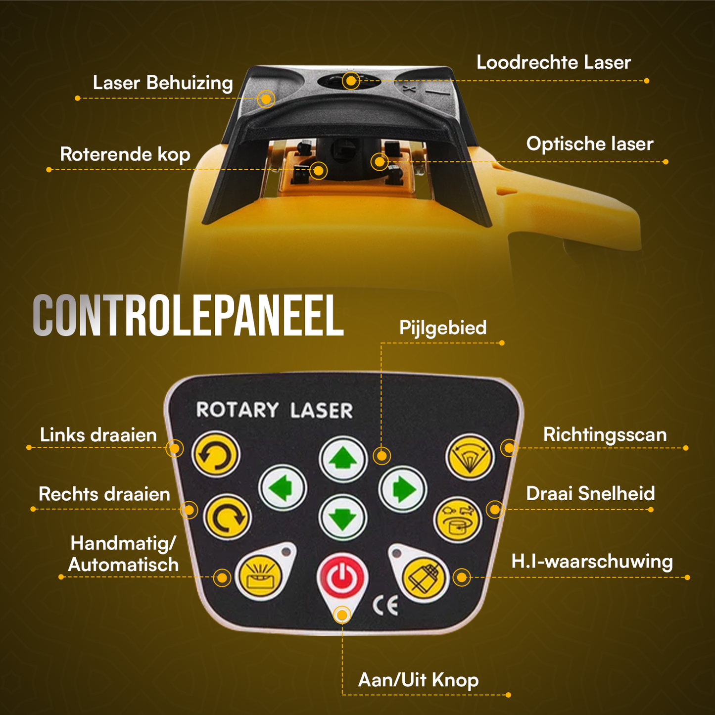 MAKR 360ยฐ Zelfnivellerende Roterende Bouwlaser | Complete Waterpas Laser Set
