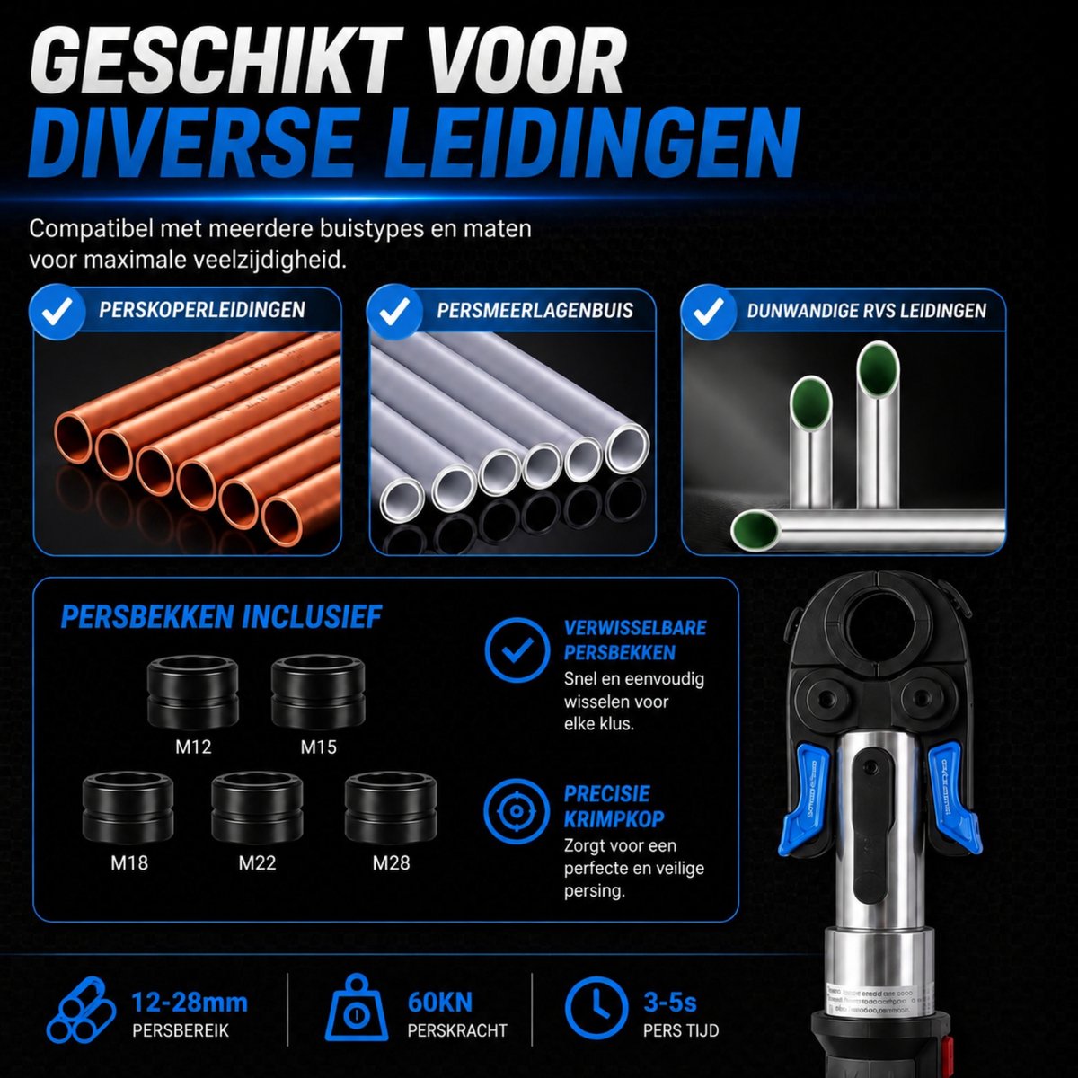 Professionele Accu Perstang 60 kN – TH Set – TH16/20/25/26/32 – Incl. 2x Accu & Oplader + Koffer