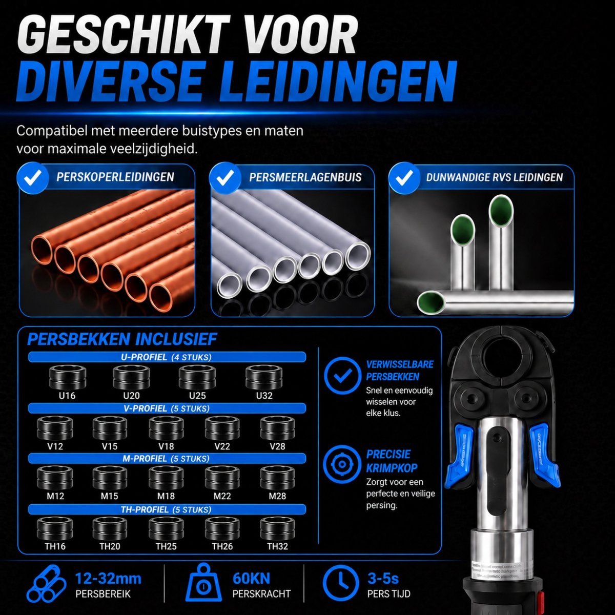 Accu Hydraulische Perstang 60 kN – Complete Set TH + V + U + M-SET – 2x 18V 5.0Ah Accu – 19 Persbekken – Incl. Koffer