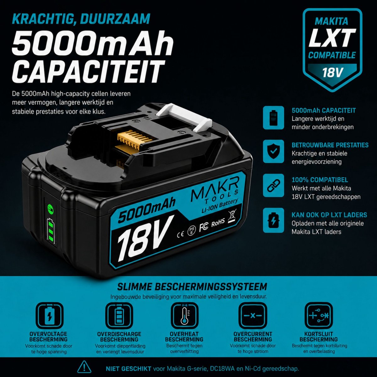 MAKR 18V 5.0Ah Accu voor Makita | LED-Display | Li-Ion Batterij | 2-Pack