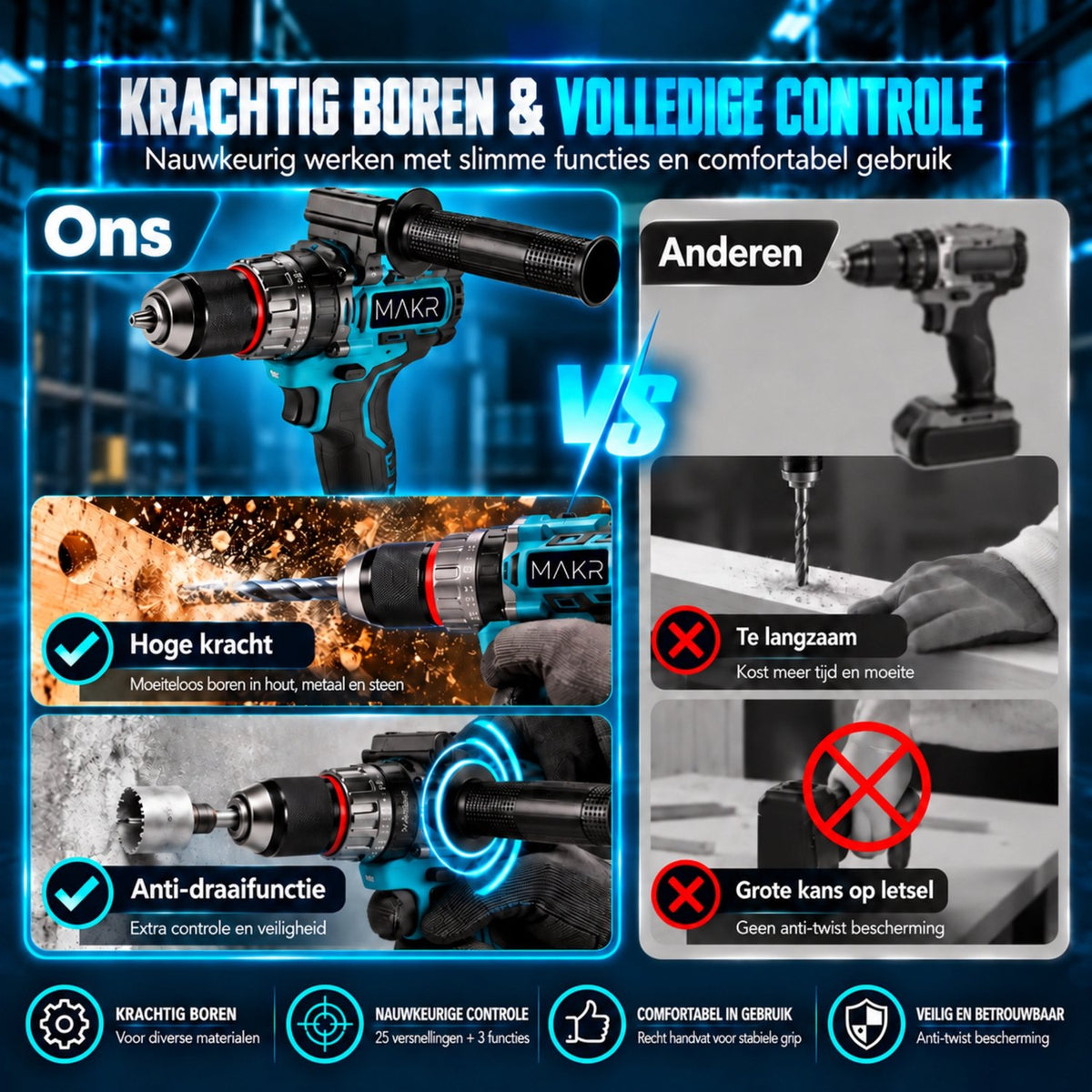 Professionele Accu Klopboor-/ Schroefmachine 18V Brushless – 2x 5.0Ah Accu + Oplader & Koffer – 25+3 Standen – Anti-Twist – Incl. Zijhandgreep
