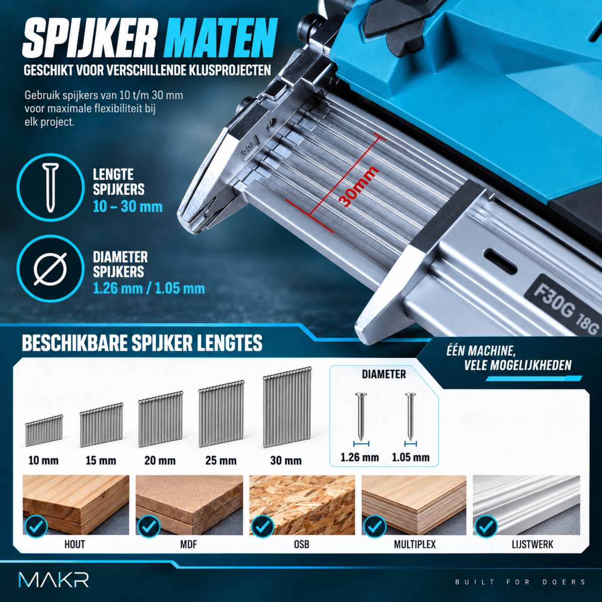 Accu Tacker 18V – Spijkerpistool 2x 3.0 Ah accu + snellader – 10 – 30 mm spijkers