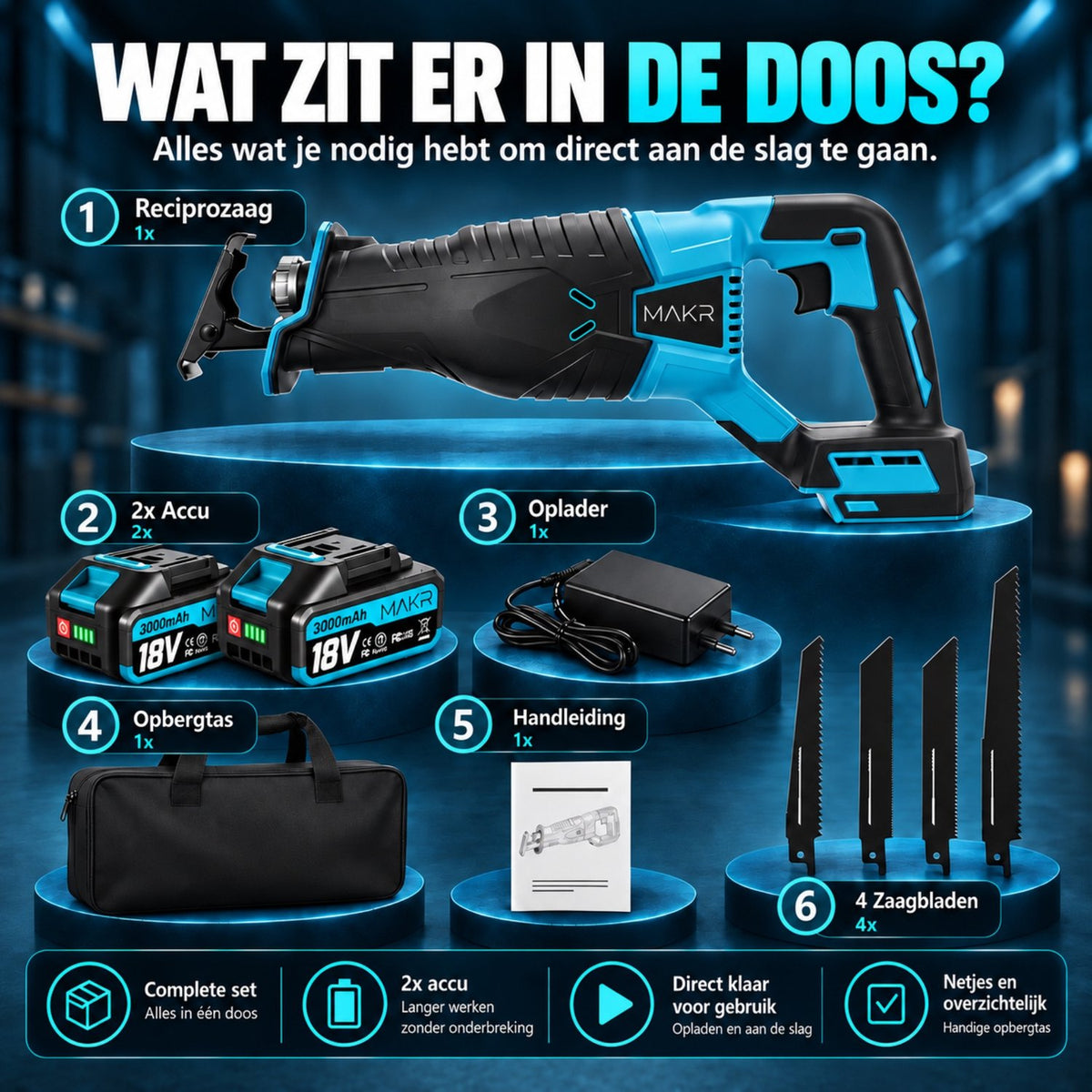 Accu Reciprozaag 18V – 2x 3.0Ah Accu + Oplader – Traploze Snelheid – Snelwissel Zaagblad – 4 Zaagbladen – Opbergtas