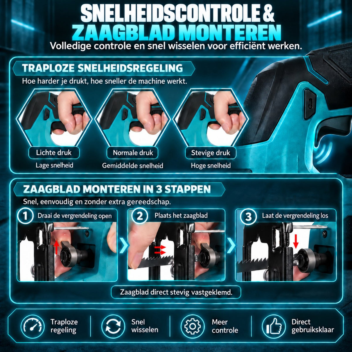 Accu Decoupeerzaag 18V – 2x 5.0 Ah Accu + Oplader - Lasergeleiding & Zaagbladenset