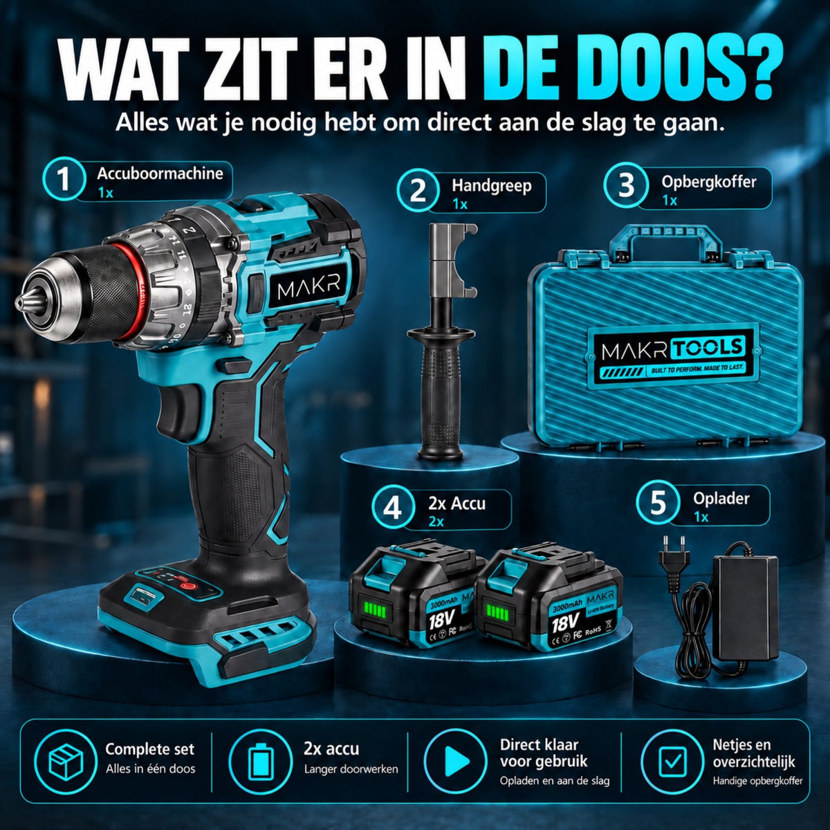 Professionele Accu Klopboor-/ Schroefmachine 18V Brushless – 2x 5.0Ah Accu + Oplader & Koffer – 25+3 Standen – Anti-Twist – Incl. Zijhandgreep