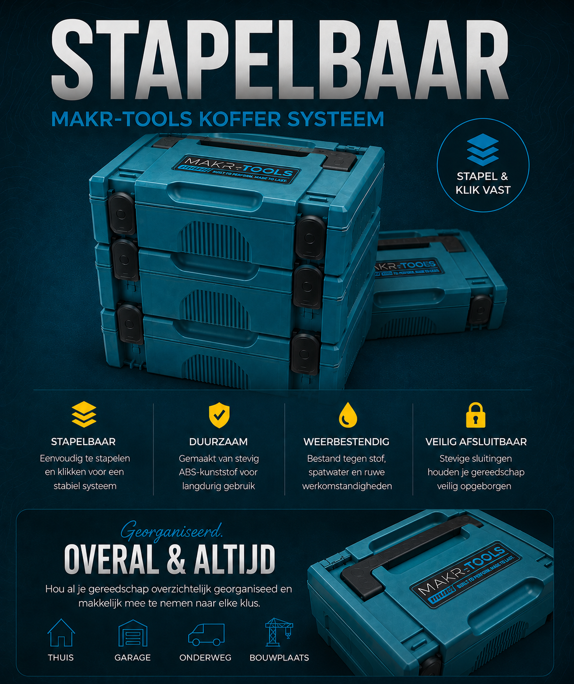 Accu Slagmoersleutel 18V 1000Nm | 2 Accu's + Lader + Koffer & 17mm Dop